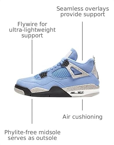 Jordan Mens Air 4 Retro CT8527 400 University Blue - Size 8