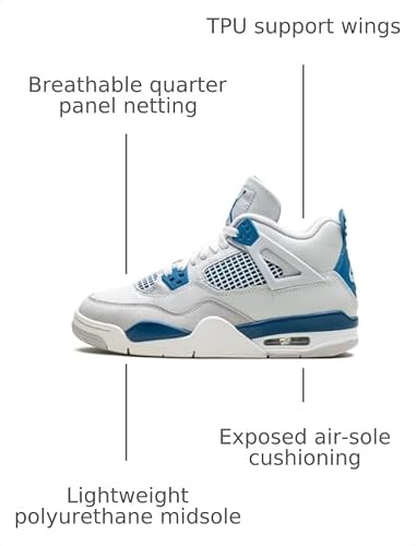 Retro Jordan 4 'Military Blue' (2024) GS