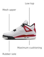 
              (Men's) Air Jordan 4 Retro 'Red Cement' 9.5M / 11W
            
