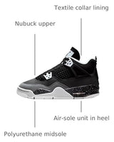 
              *PRE-ORDER* (GS) Air Jordan 4 Retro 'Fear' (2024) FQ8213-002 INSTANT SHIP or PICKUP 🚀 5
            